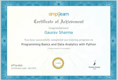 Portfolio - Gaurav Sharma | Codebasics