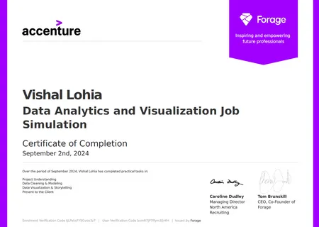 Accenture North America Data Analytics and Visualization Job Simulation on Forage