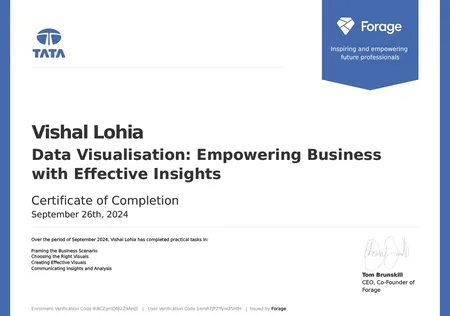 Data Visualisation: Empowering Business with Effective on Forage