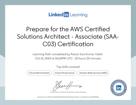 AWS SOLUTIONS ARCHITECT