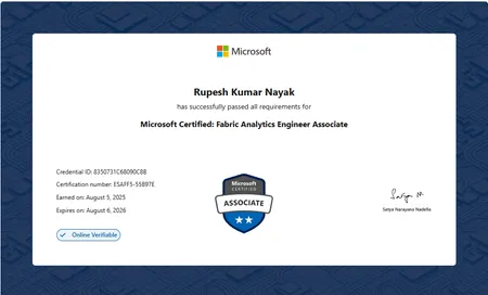 Portfolio - Rupesh Kumar Nayak | Codebasics