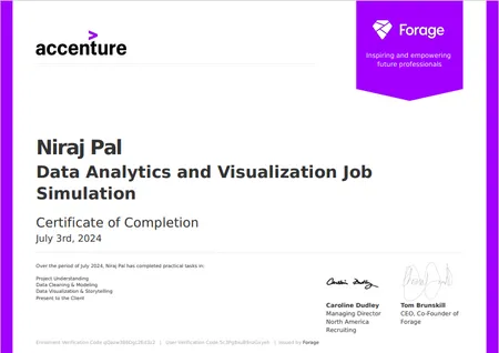 Accenture North America- Data Analytics and Visualization Job Simulation