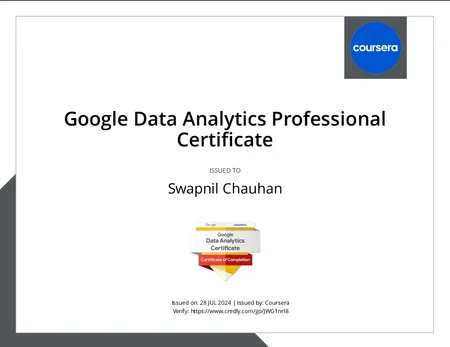Googl data anlysics competion batch