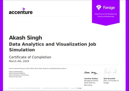 Accenture North America - Data Analytics and Visualization Job Simulation