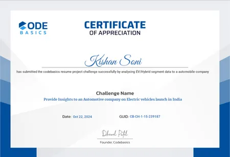 Portfolio - Kishan Soni | Codebasics