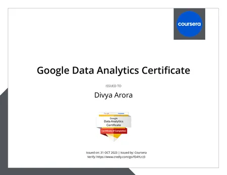 Portfolio - Divya | Codebasics