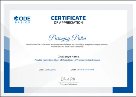 Won 2nd Rank: Codebasics Resume Project Challenge #13