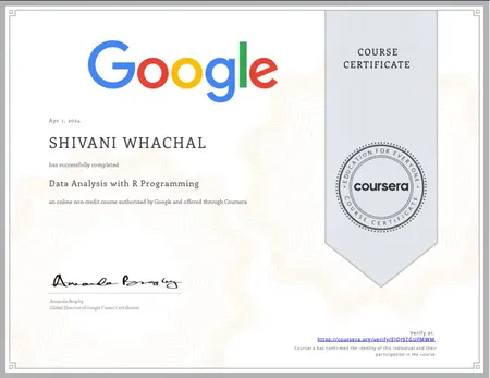 Data Analysis with R Programming