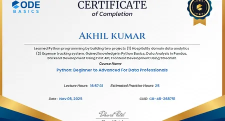Portfolio - Akhil kumar | Codebasics