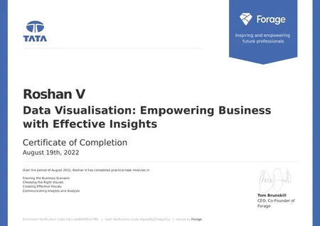 Data Visualisation: Empowering Business with Effective Insights