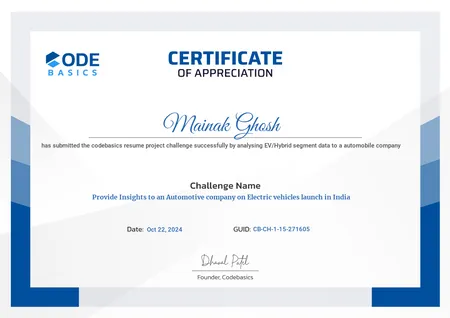Resume Project Challenge #12 - Appreciation Certificate