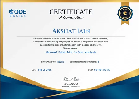 Portfolio - Akshat Jain | Codebasics