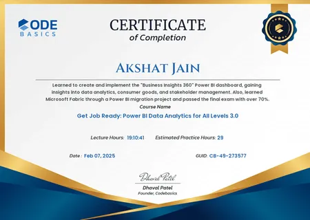 Portfolio - Akshat Jain | Codebasics