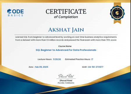 Portfolio - Akshat Jain | Codebasics