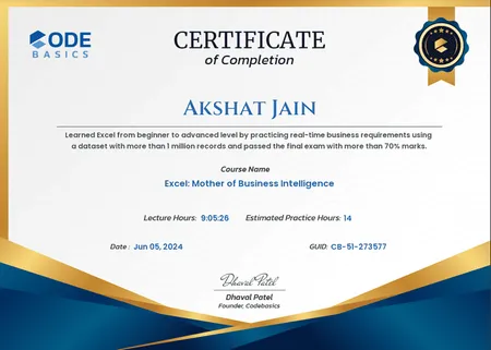 Portfolio - Akshat Jain | Codebasics
