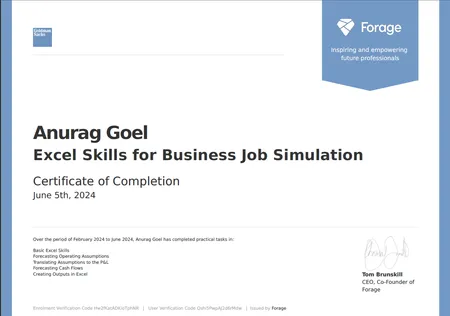 Portfolio - Anurag Goel | Codebasics