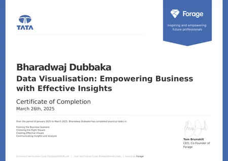 Tata Group - Data Visualisation: Empowering Business with Effective Insights Job Simulation