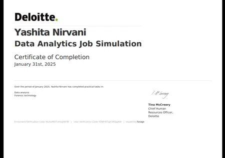 Deloitte Australia - Data Analytics Job Simulation