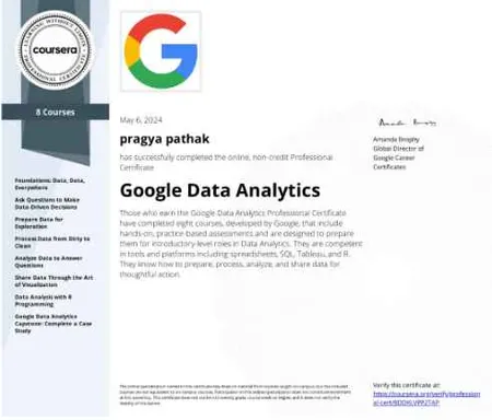 Google Data Analytics