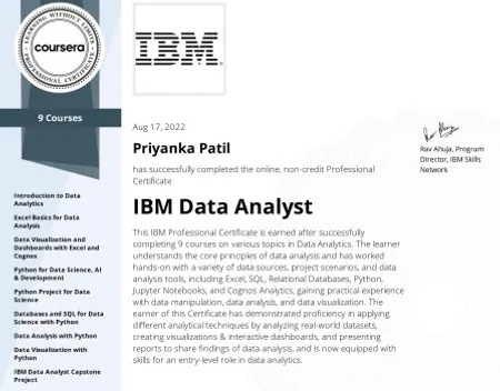 IBM Data Analyst
