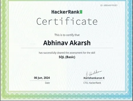 HackerRank - SQL (Basic) Certificate