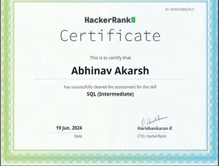 HackerRank - SQL (Intermediate) Certificate