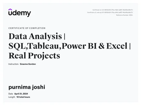 Portfolio - purnima joshi | Codebasics