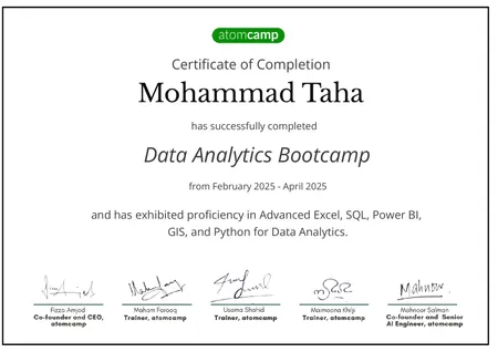 Data Analytics Bootcamp