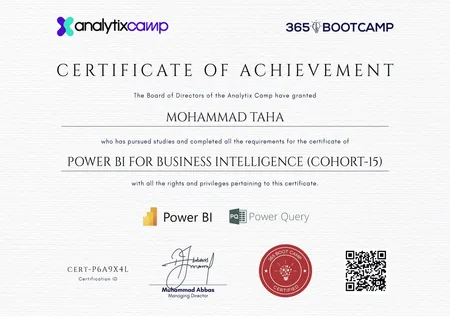 Power BI for Business Intelligence