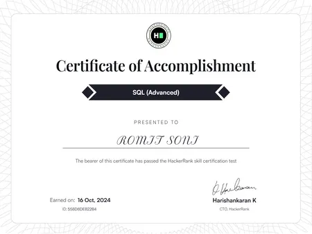 Portfolio - ROMIT SONI | Codebasics