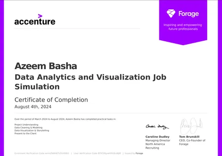 Accenture North America Data Analytics and Visualization Completion Certificate