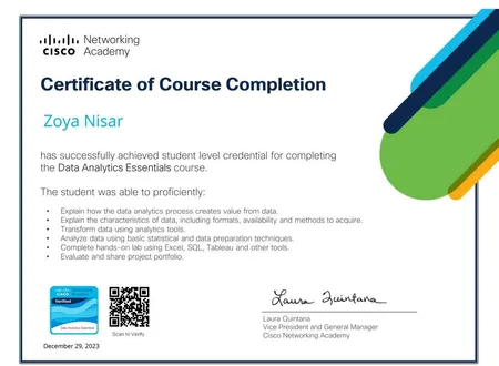 Data Analytics Essential