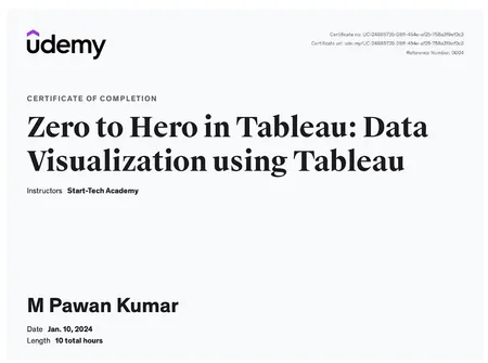 Portfolio - M Pawan Kumar | Codebasics