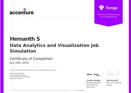 Accenture North America Data Analytics and Visualization Job Simulation on Forage