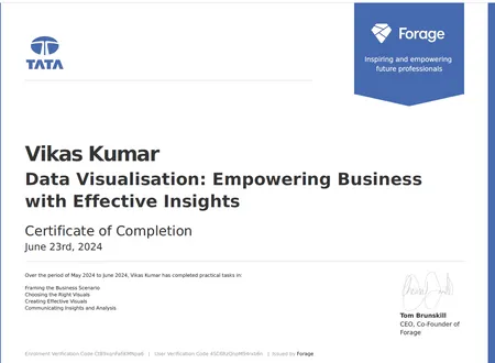Data Visualisation