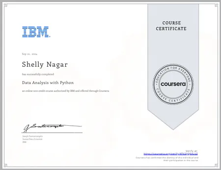 Data Analysis with Python