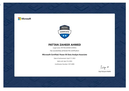Power BI Data Analyst Associate