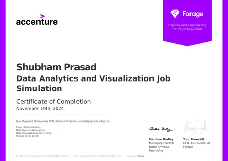 Accenture Data Analytics and Visualization Job