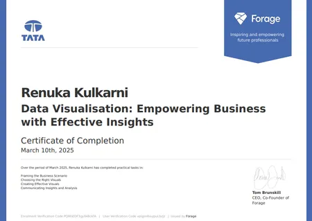 Data Visualisation: Empowering Business with Effective Insights
