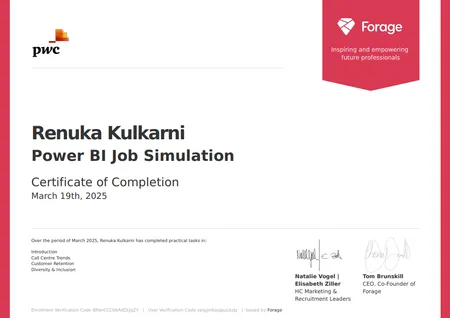 Power BI Job Simulation
