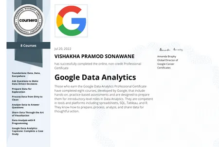 Google Data Analytics Specialization