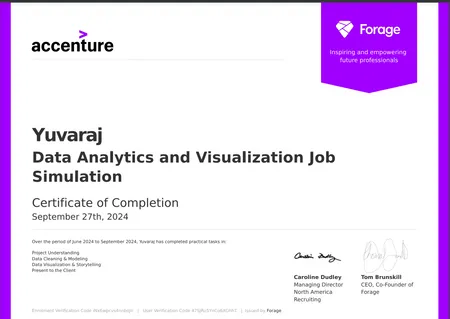 Accenture Data Analytics Job Simulation