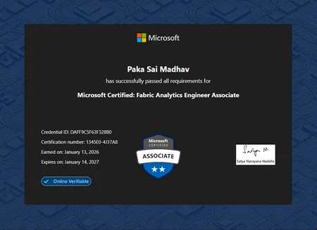 Portfolio - Paka Sai Madhav | Codebasics