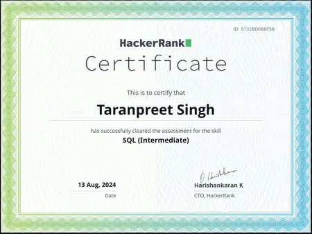 SQL (Intermediate) Certificate