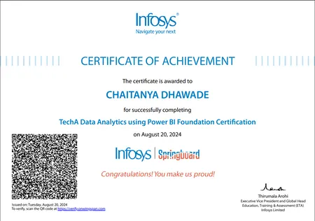 TechA Data Analytics using Power BI Foundation Certification