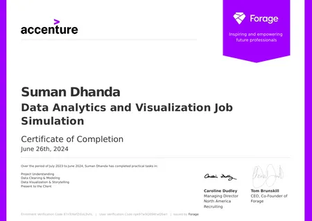 Accenture North America Data Analytics and Visualization Job Simulation