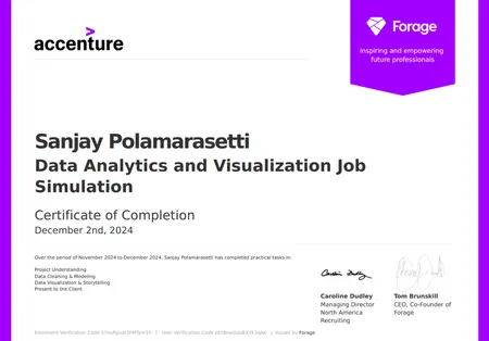 Accenture Data Analytics and Visualization Job Simulation
