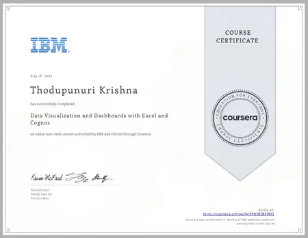 IBM - Data Visualization and Dashboards with Excel and Cognos