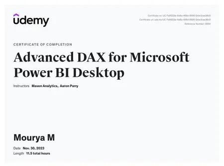 Advance DAX using Microsoft PowerBI Desktop