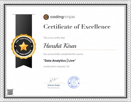 Portfolio - HARSHIT KIRAR | Codebasics